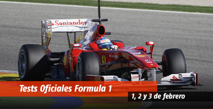 ENTRENAMIENTOS FORMULA 1 entrenamientos formula 1: